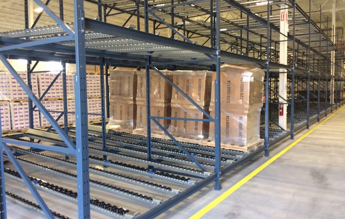 Pallet Flow Rack layout for built for first-in, first-out